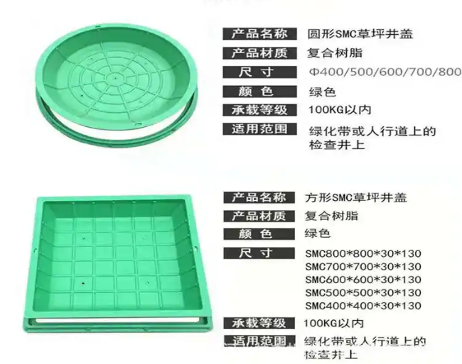 郭河镇树脂复合种植井盖展示